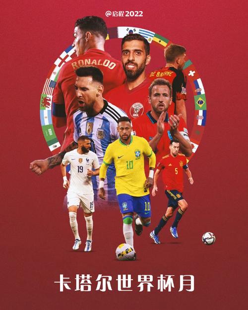 卡塔尔世界杯