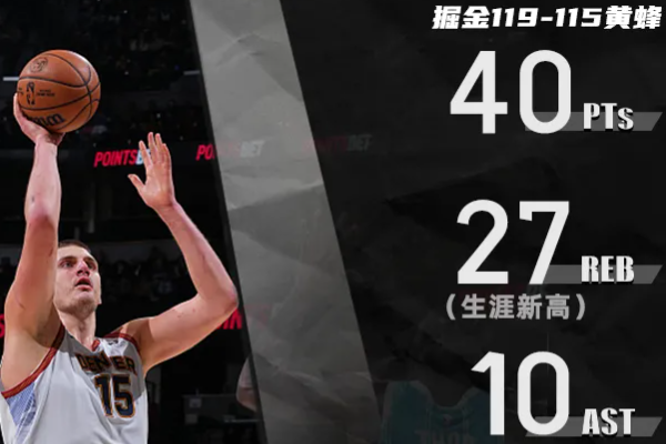 约基奇40+20+10大号三双