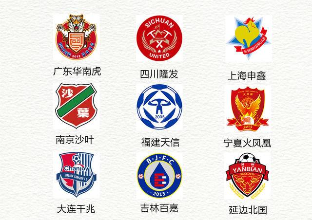 中国足球俱乐部