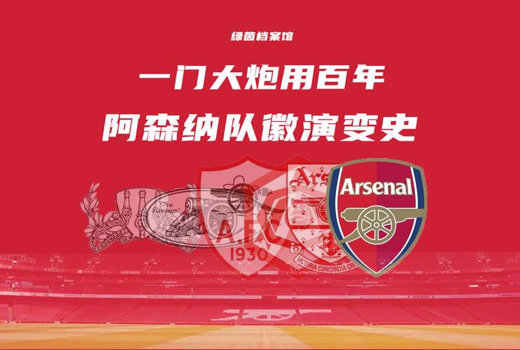 阿森纳队徽的演变史