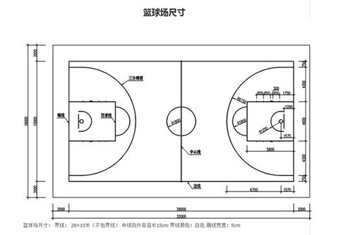 一个标准篮球场的长和宽是多少？