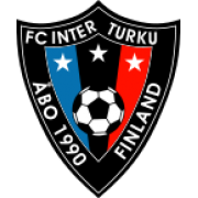 图尔库国际球队logo